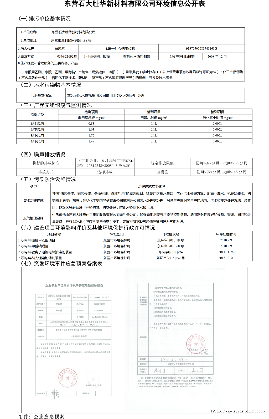 企事业单位环境信息公开表（新材料）.png