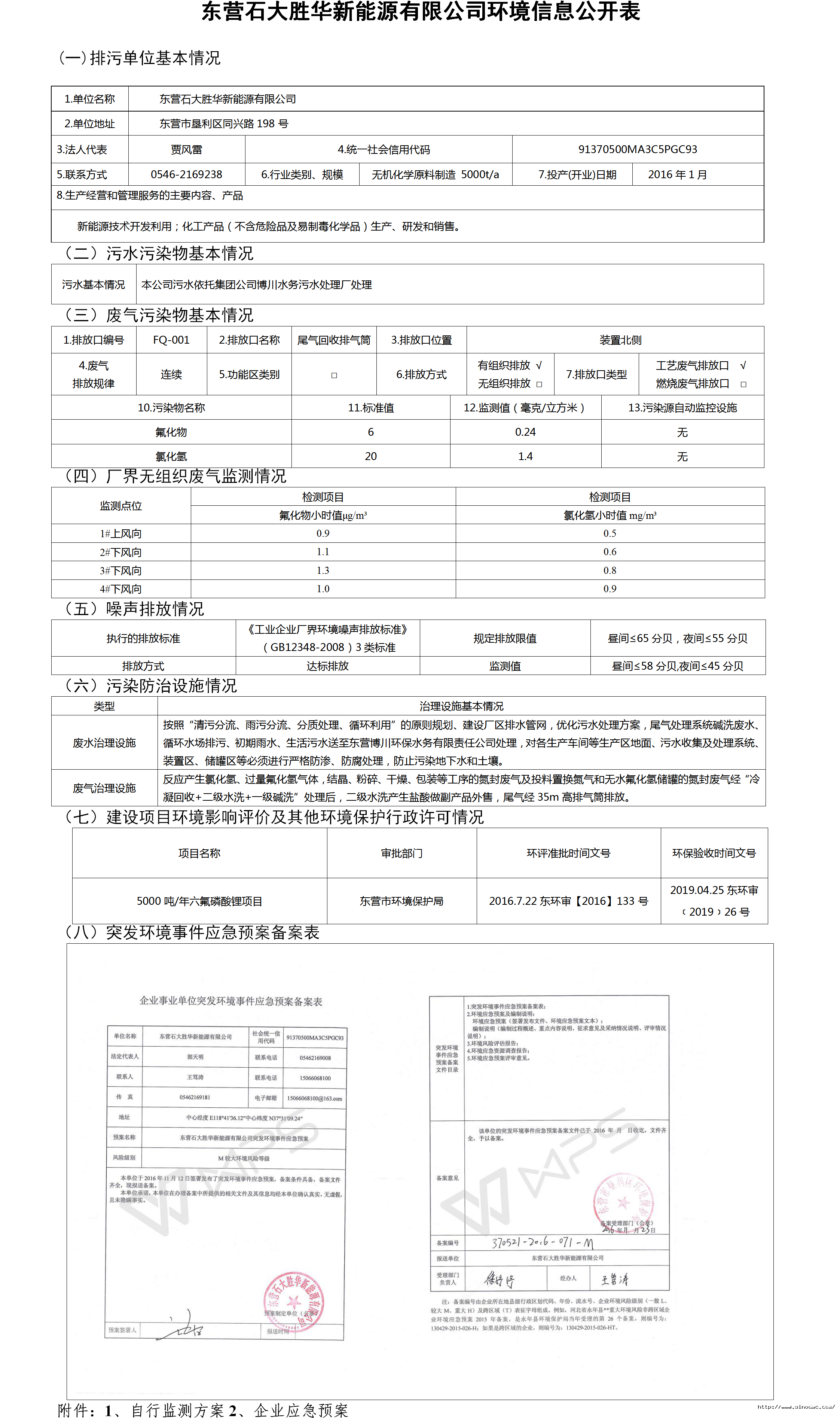 企事业单位环境信息公开表（新能源）.png